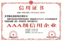 SBOBET利记过滤器荣誉证书